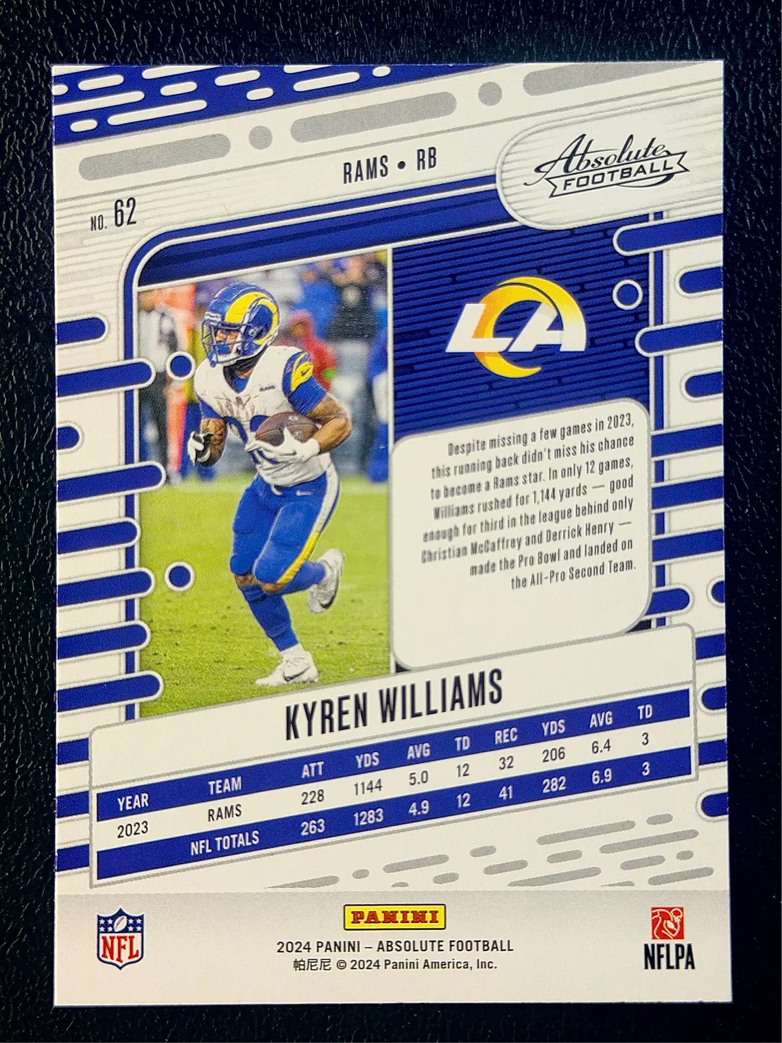 Kyren Williams 2