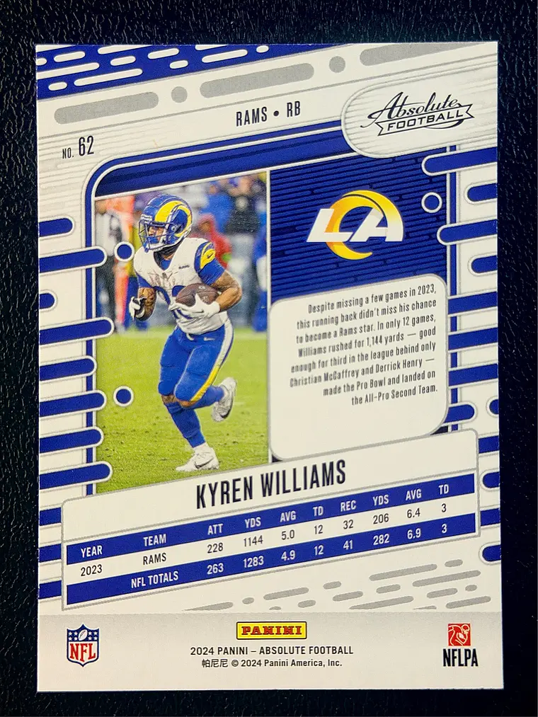Kyren Williams 2