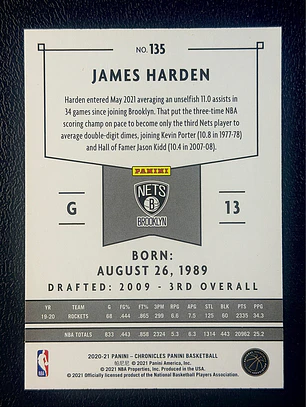 James Harden/Panini