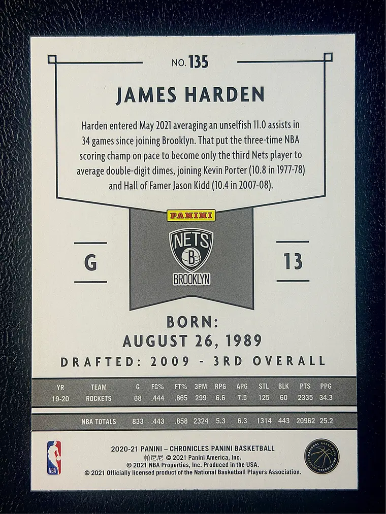 James Harden/Panini 2