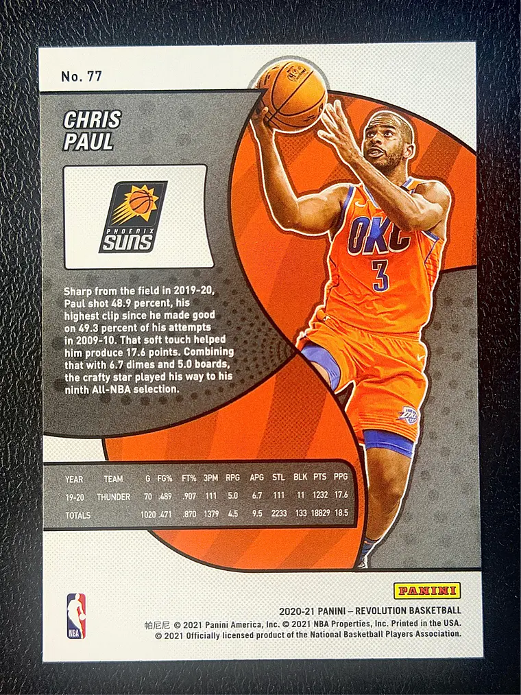 Chris Paul 2