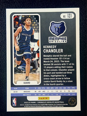 Kennedy Chandler/Absolute