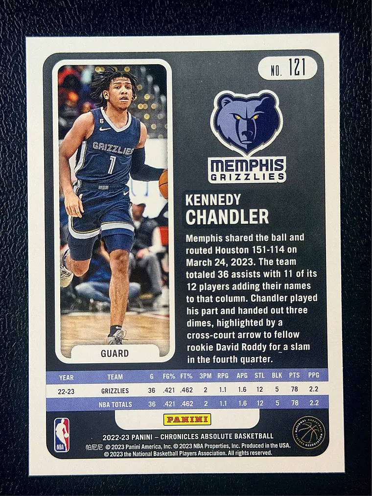 Kennedy Chandler/Absolute 2