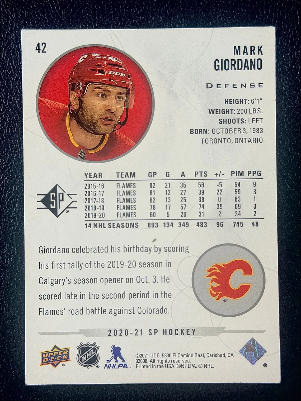 Mark Giordano 2