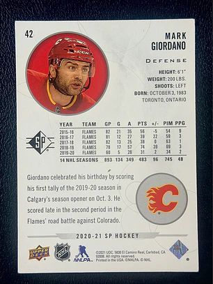 Mark Giordano