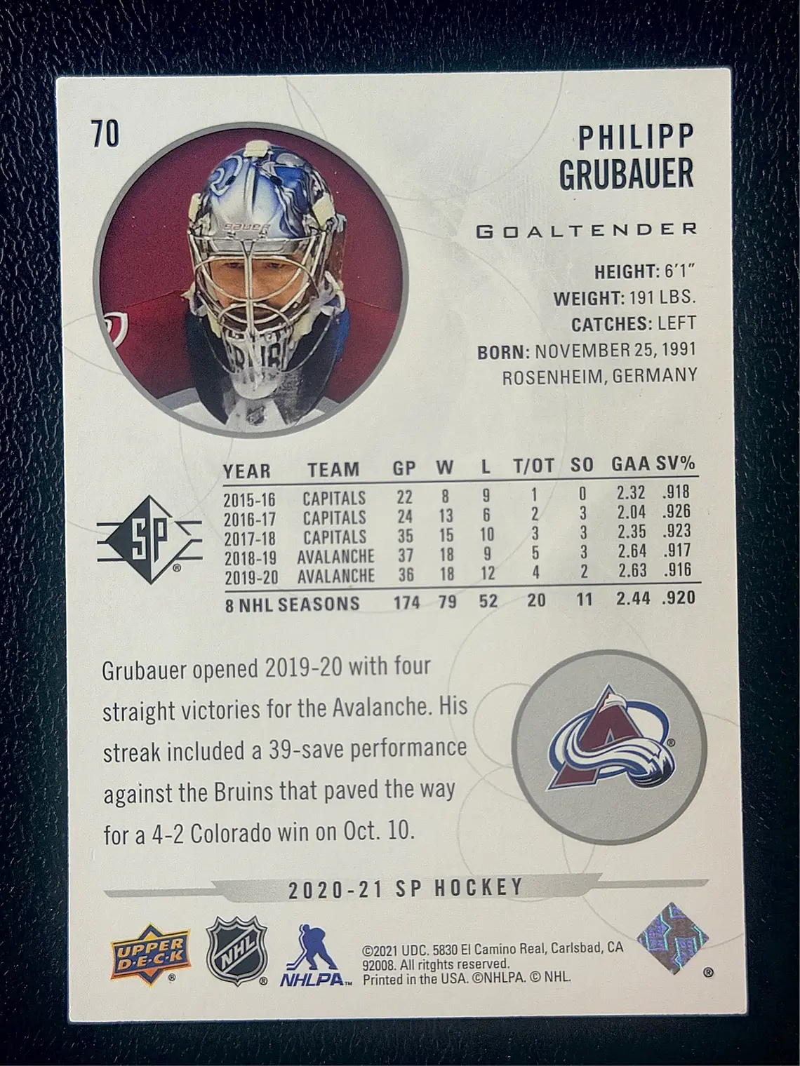 Philipp Grubauer 2