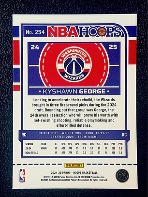  Kyshawn George