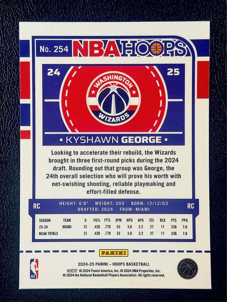  Kyshawn George 2