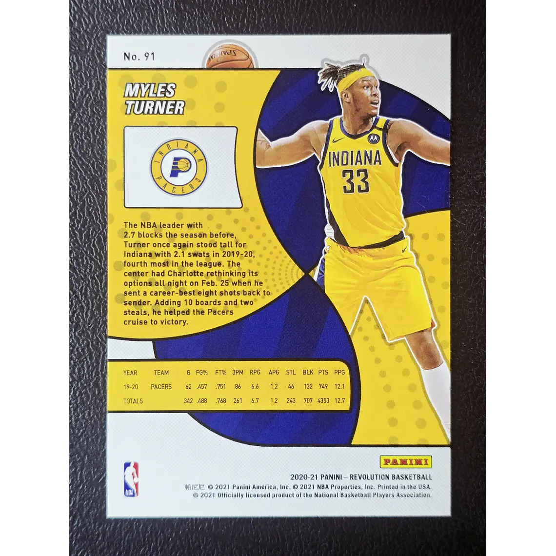 Myles Turner 2