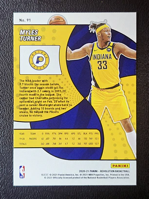 Myles Turner