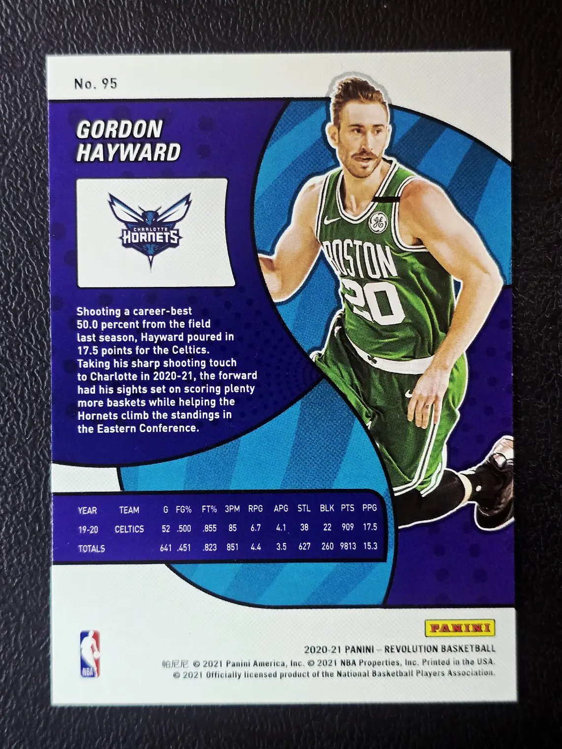 Gordon Hayward 2