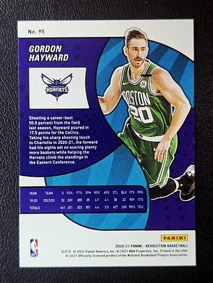 Gordon Hayward