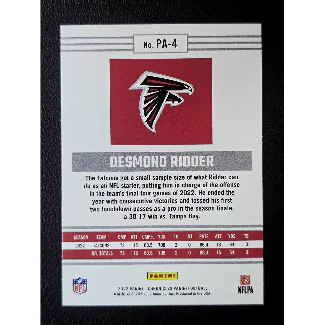 Desmond Ridder 2