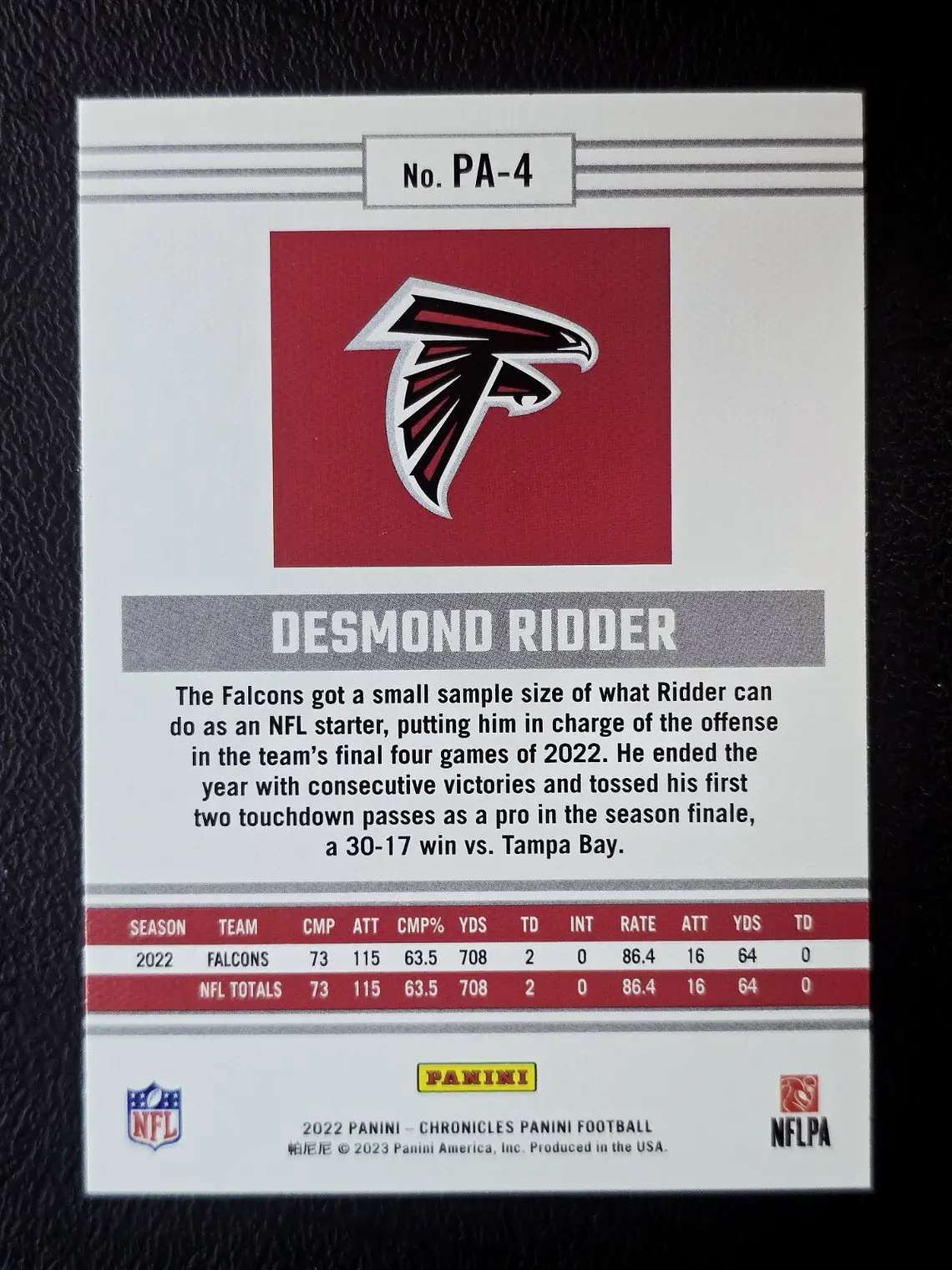 Desmond Ridder 2