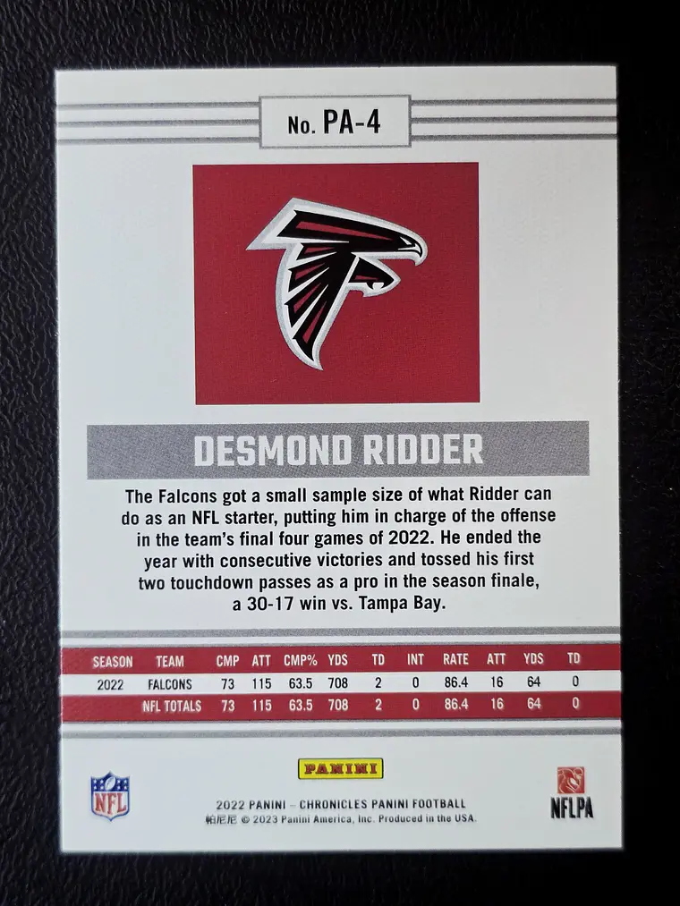 Desmond Ridder 2