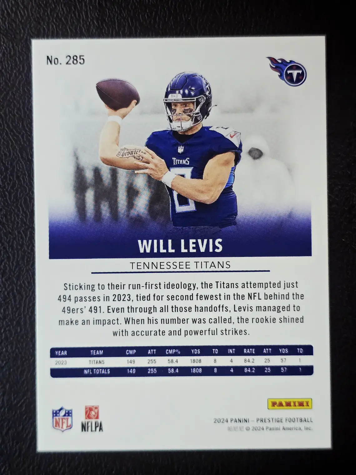 Will Levis 2