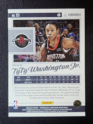 TyTy Washington Jr./Luminance