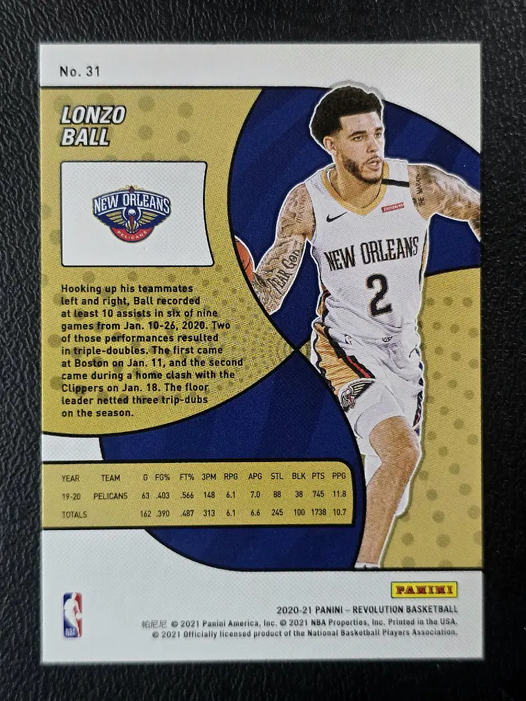 Lonzo Ball 2