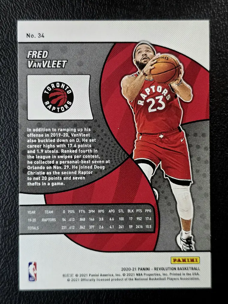 Fred VanVleet 2