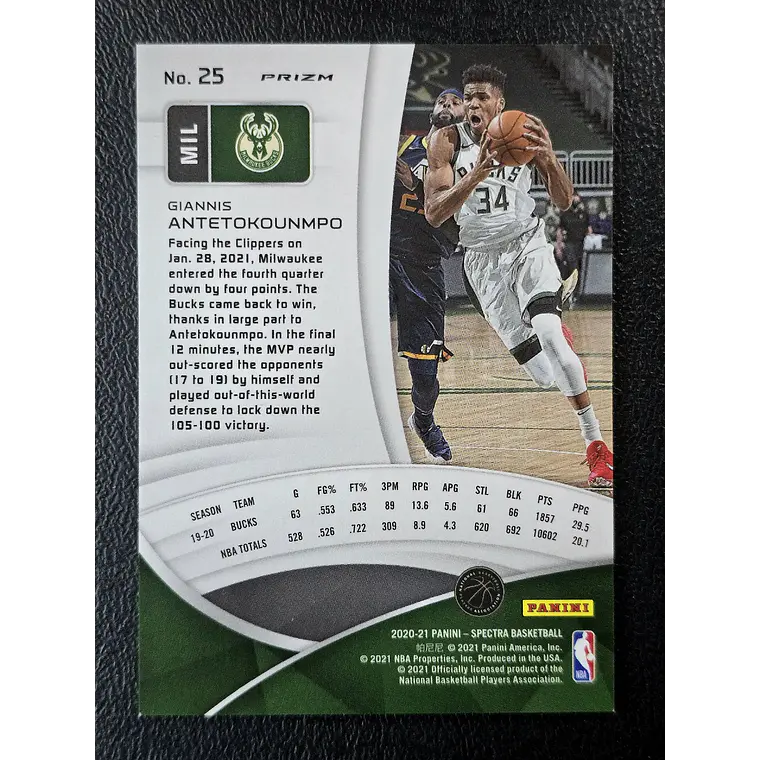  Giannis Antetokounmpo 2