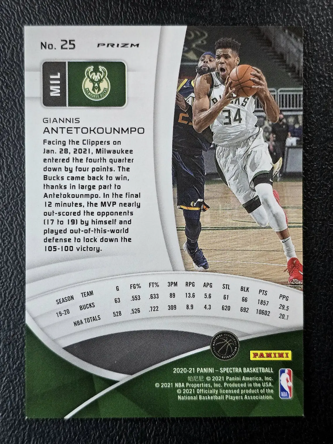  Giannis Antetokounmpo 2
