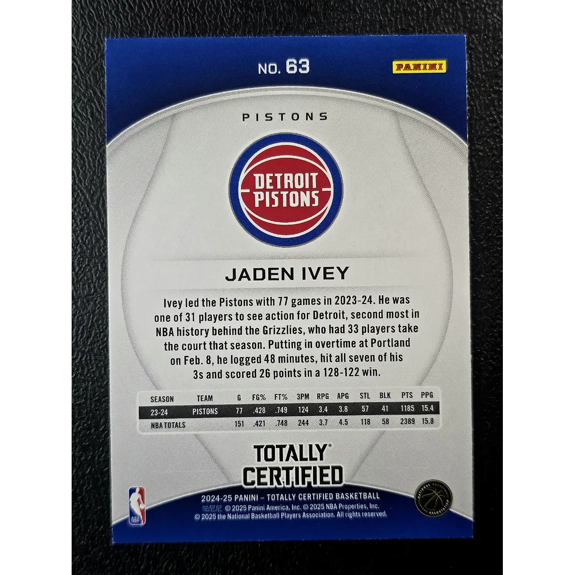Jaden Ivey 2