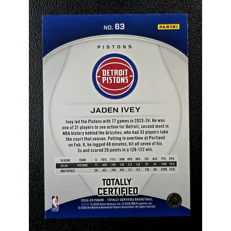 Jaden Ivey 2