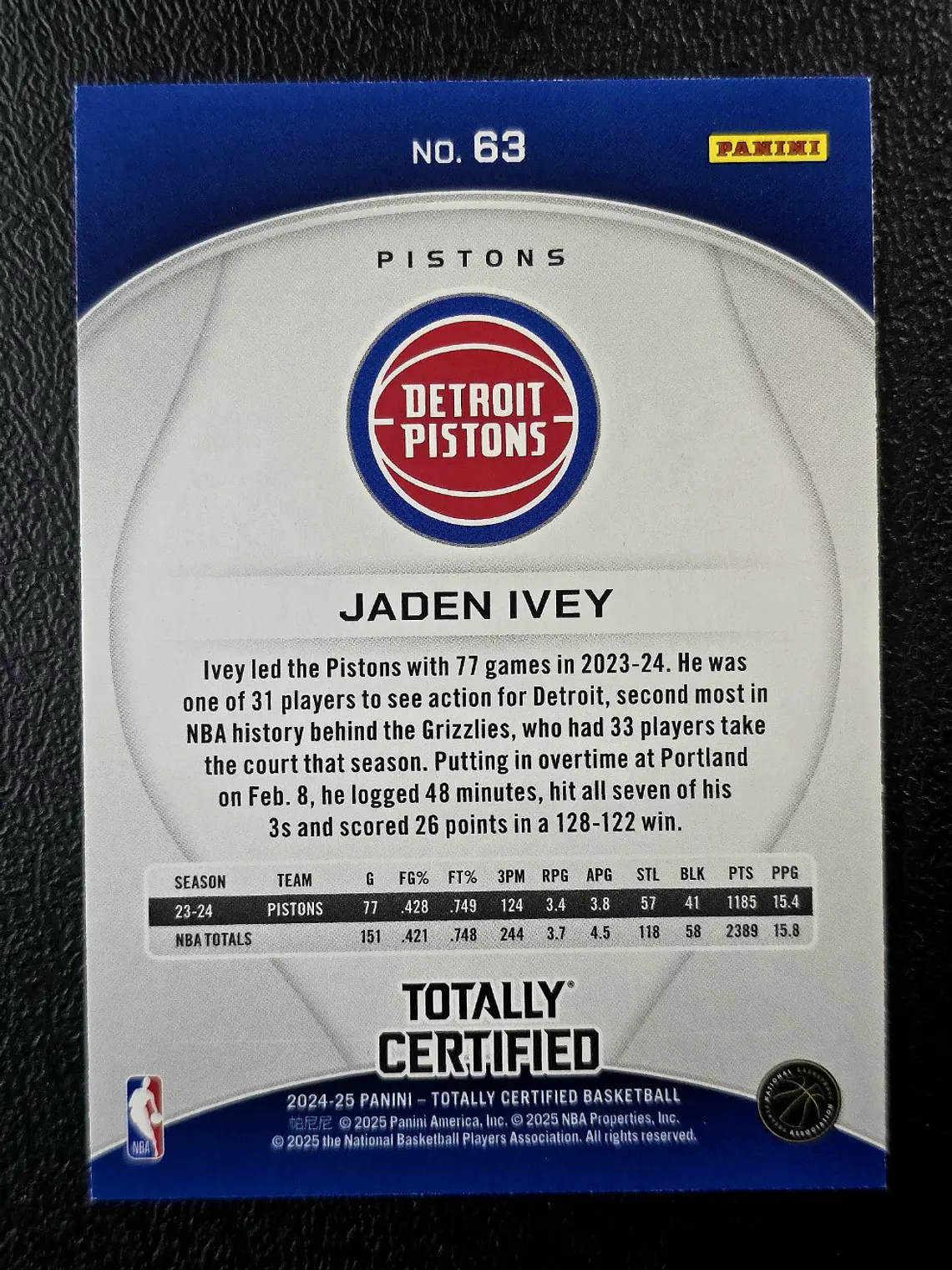 Jaden Ivey 2