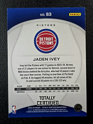 Jaden Ivey