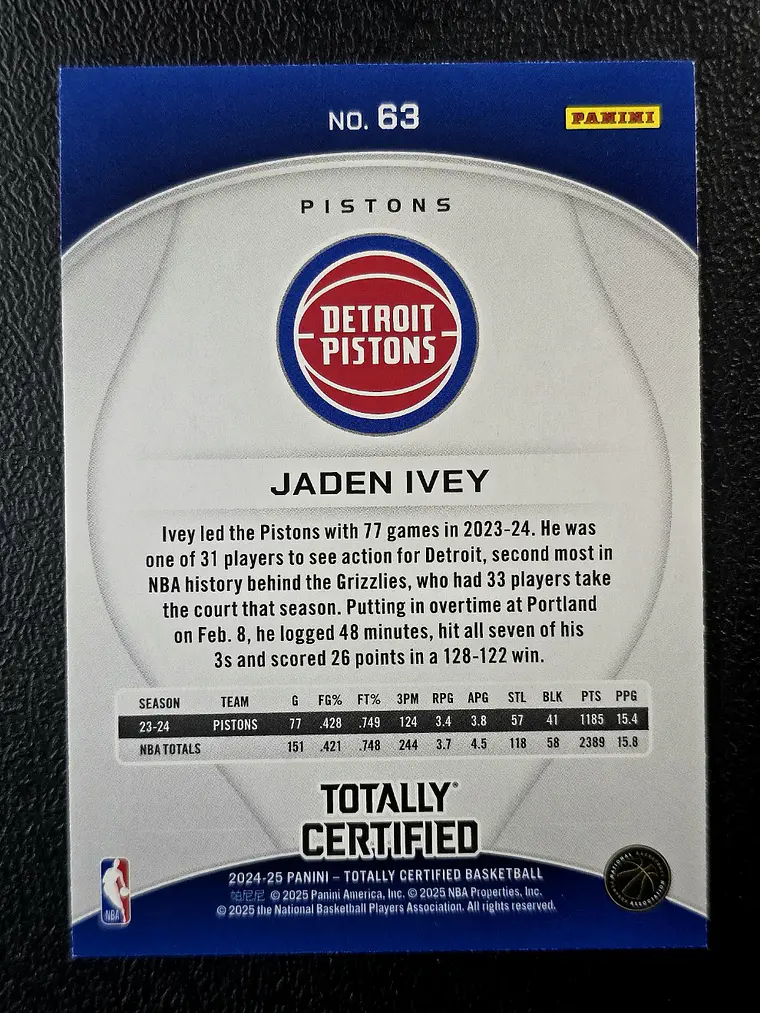 Jaden Ivey 2