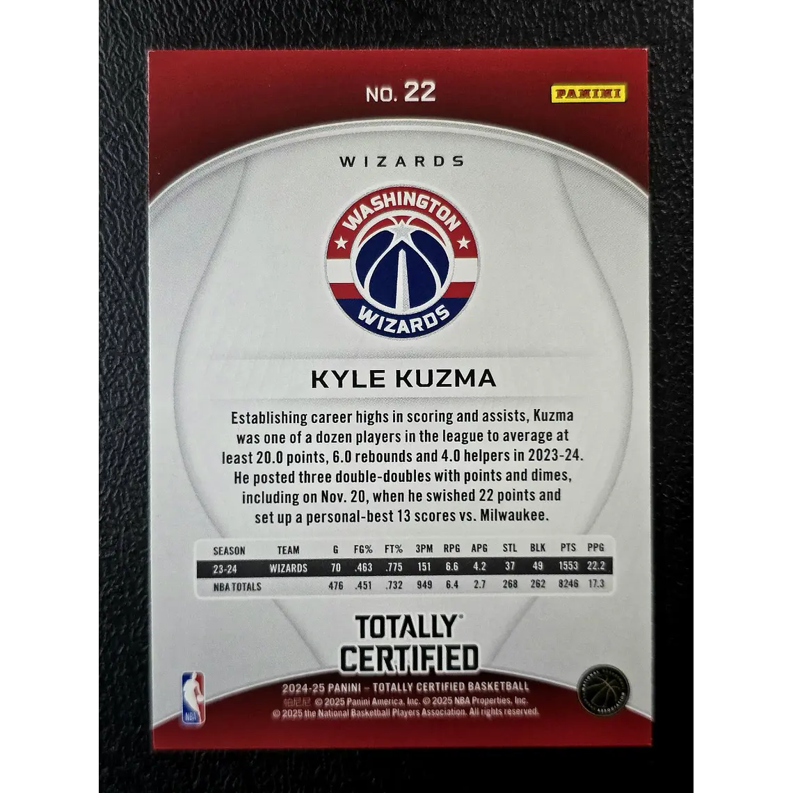 Kyle Kuzma 2