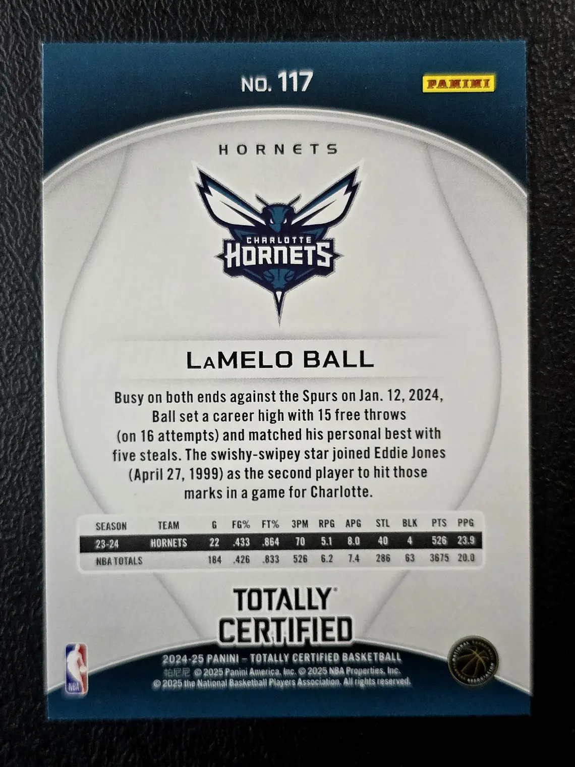 LaMelo Ball 2