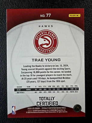 Trae Young