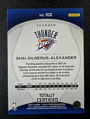 Shai Gilgeous-Alexander