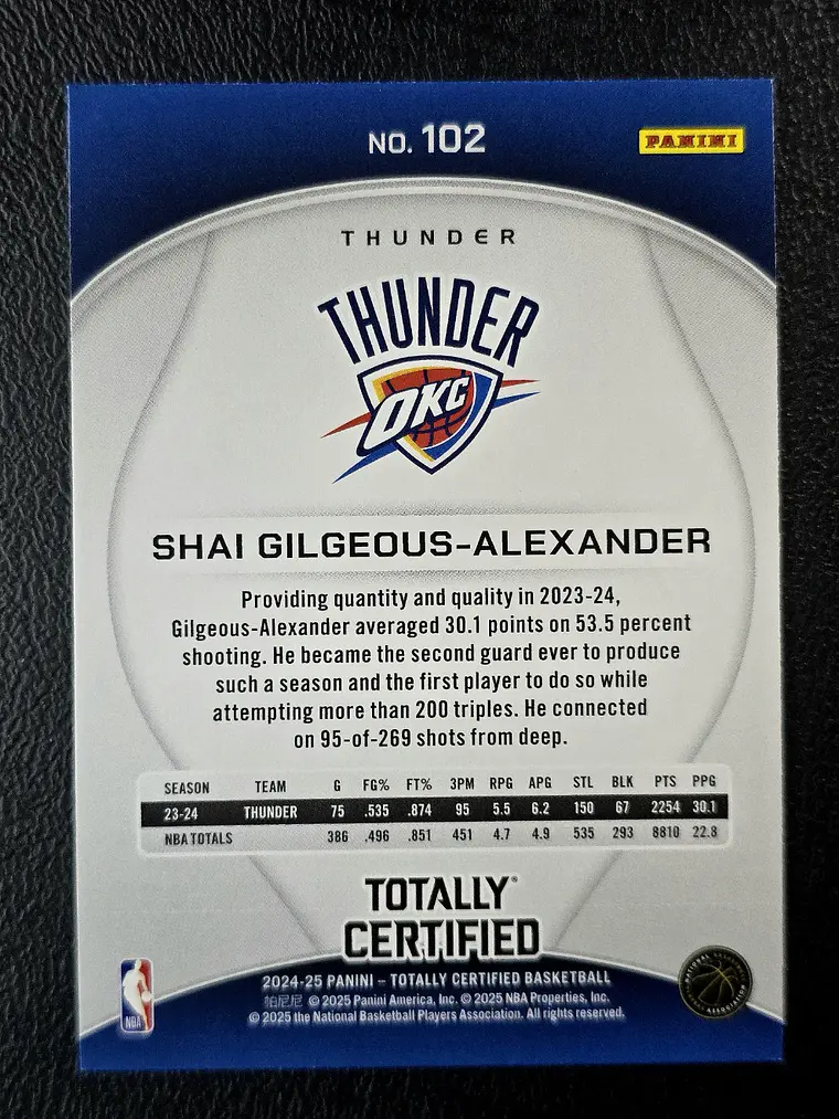 Shai Gilgeous-Alexander 2
