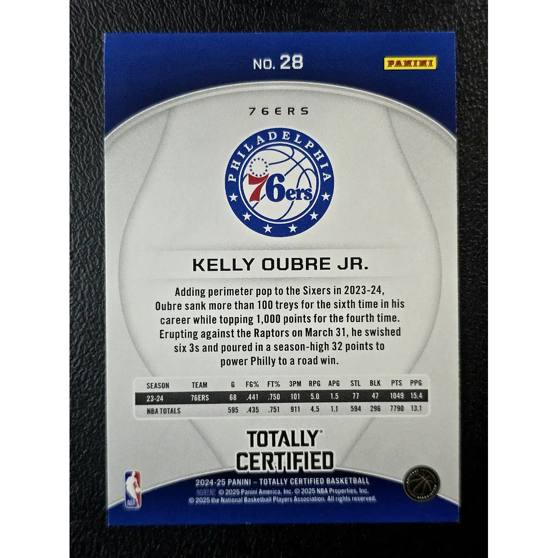 Kelly Oubre Jr. 2