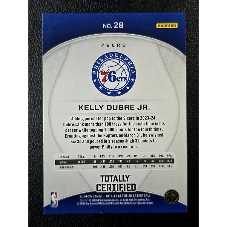 Kelly Oubre Jr. 2
