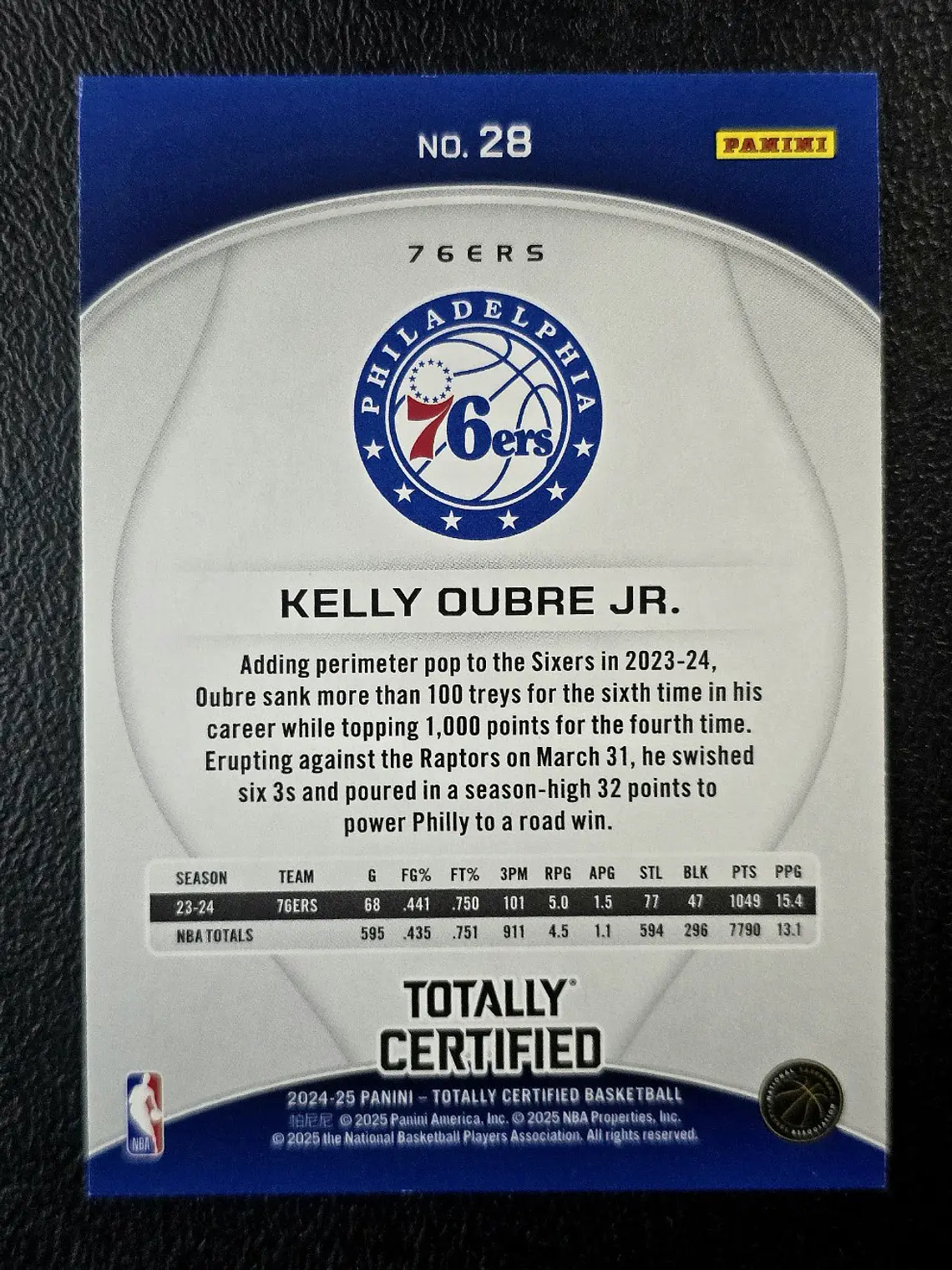 Kelly Oubre Jr. 2