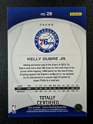 Kelly Oubre Jr.