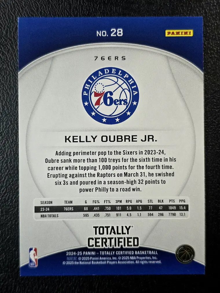 Kelly Oubre Jr. 2