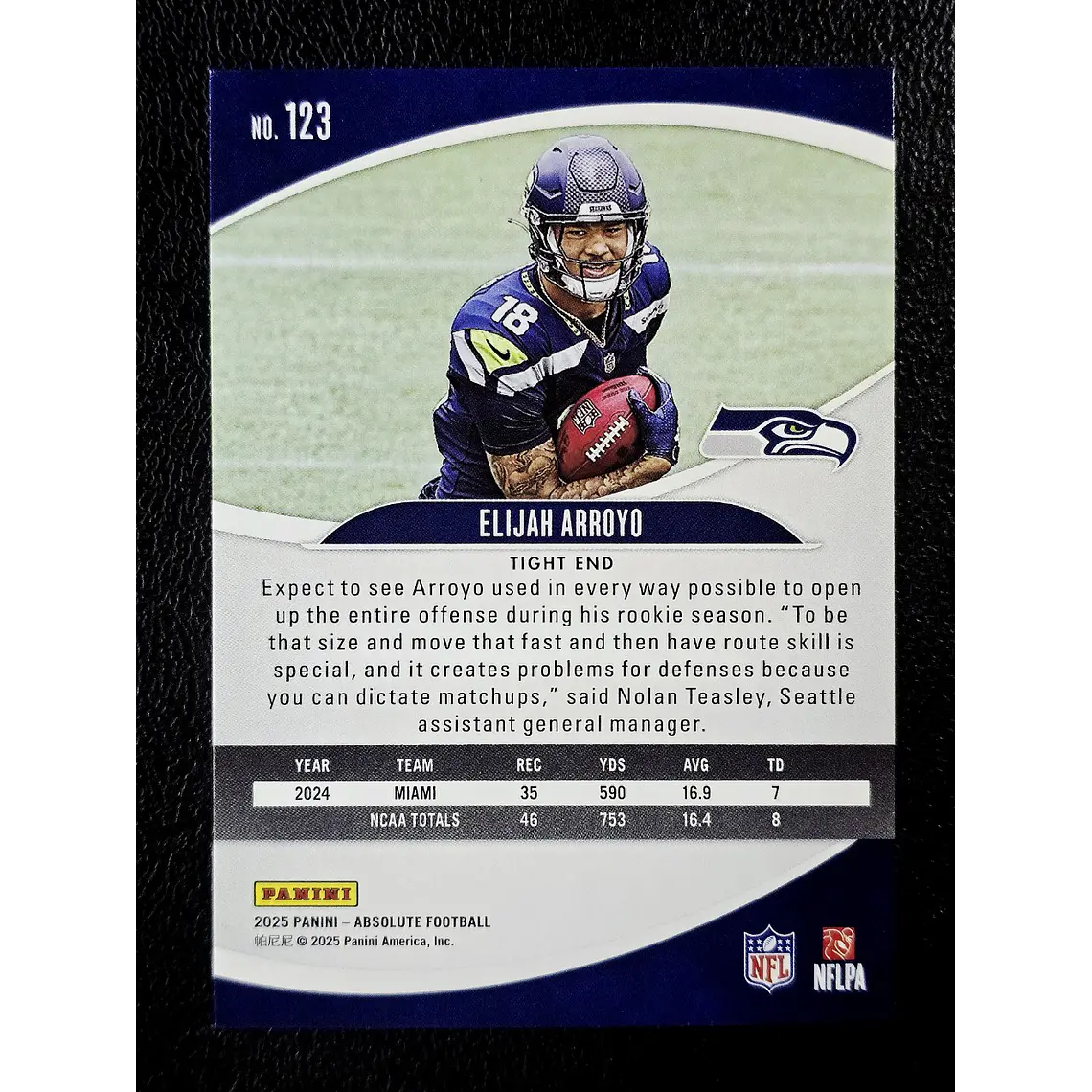  Elijah Arroyo 2