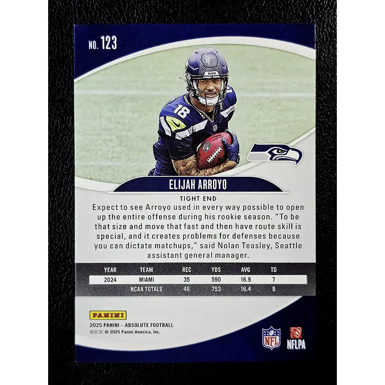 Elijah Arroyo 2
