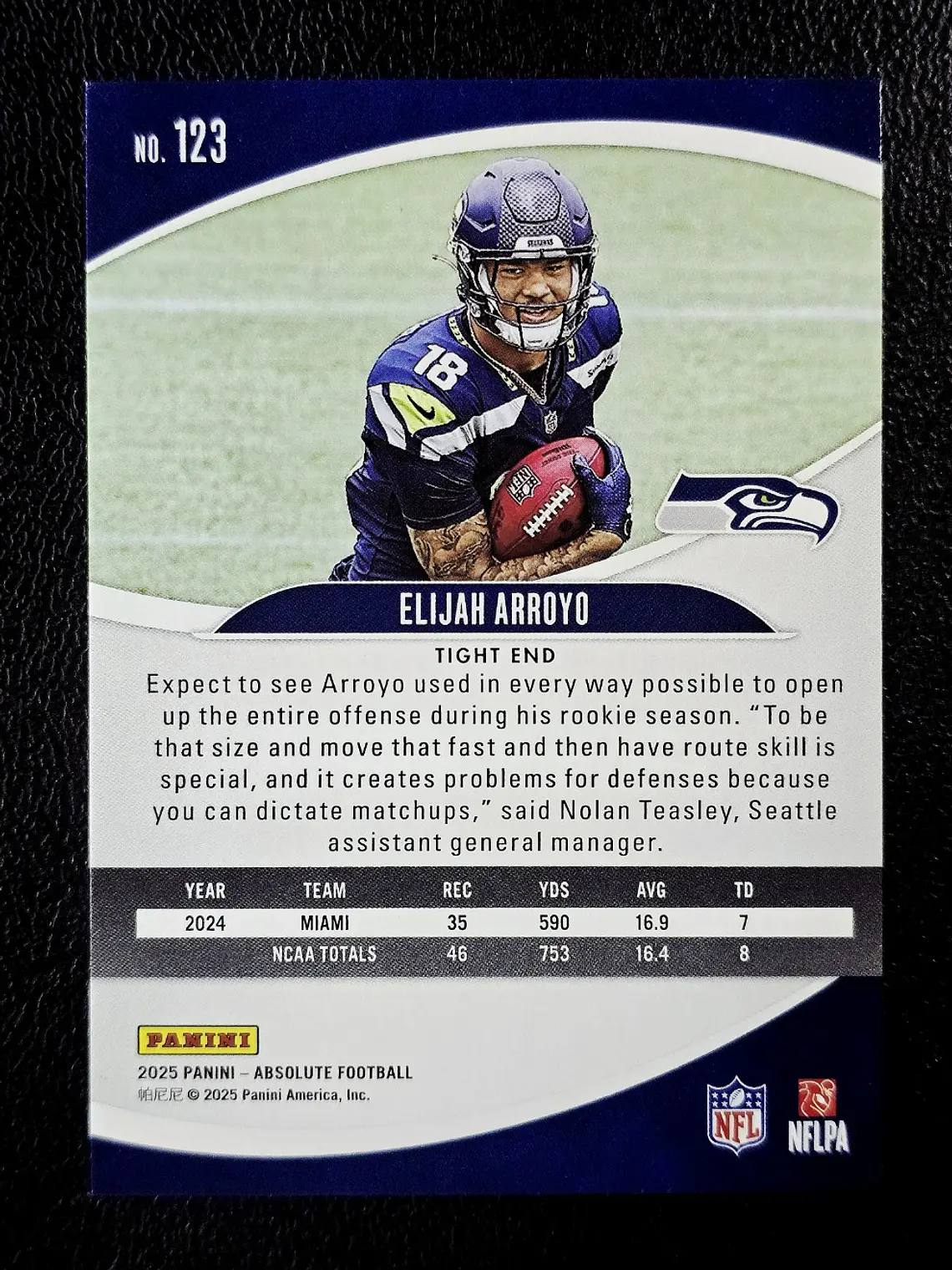  Elijah Arroyo 2