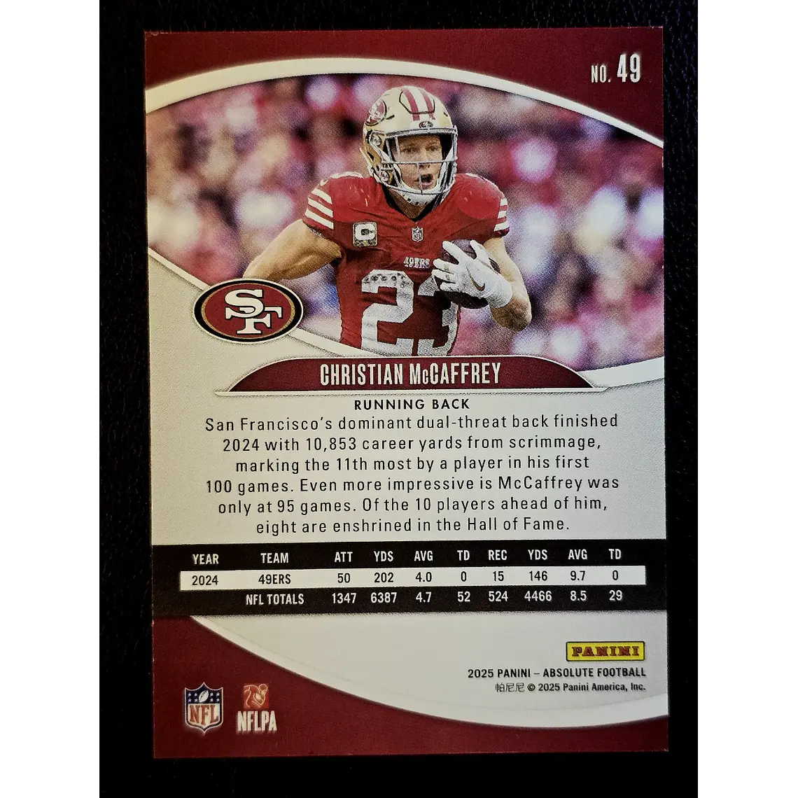Christian McCaffrey 2