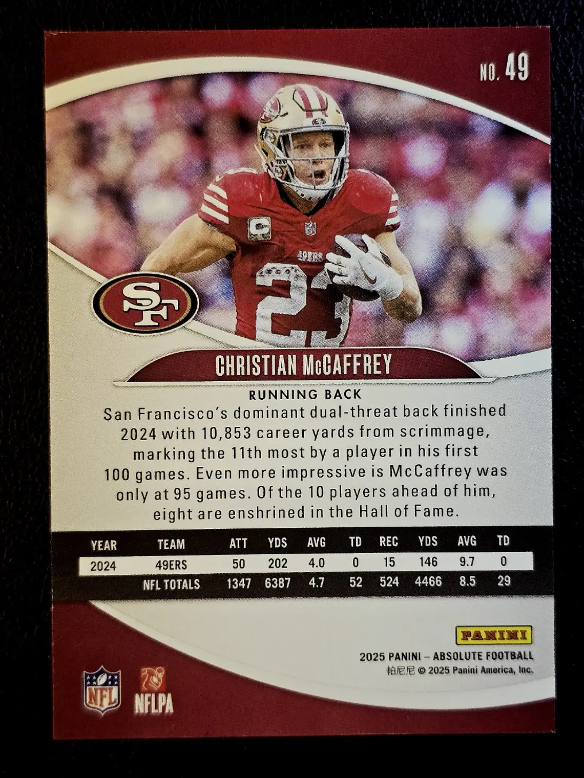 Christian McCaffrey 2