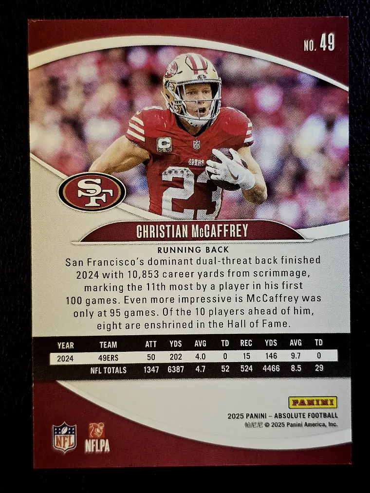 Christian McCaffrey 2