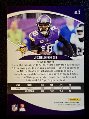 Justin Jefferson