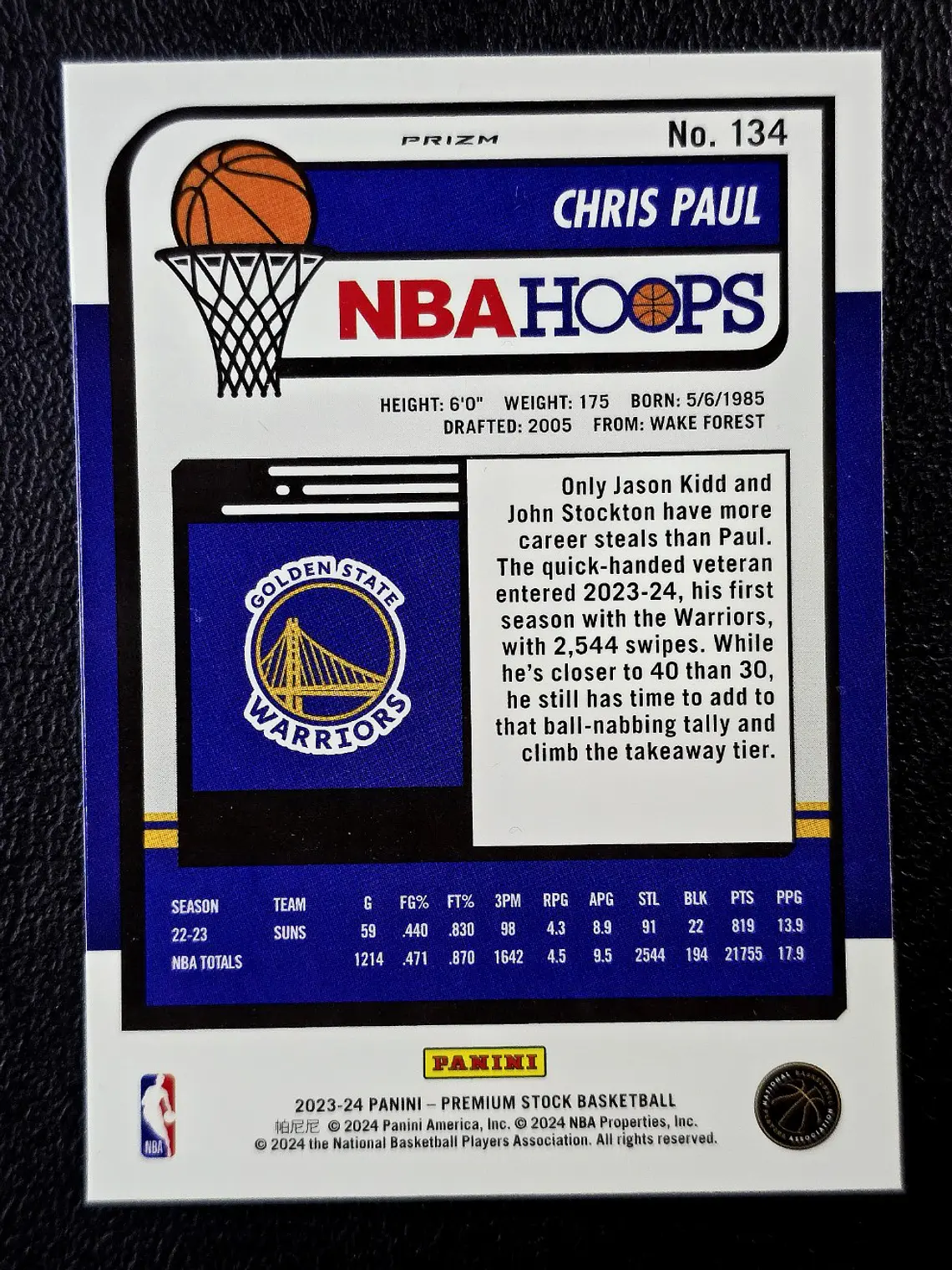 Chris Paul 2