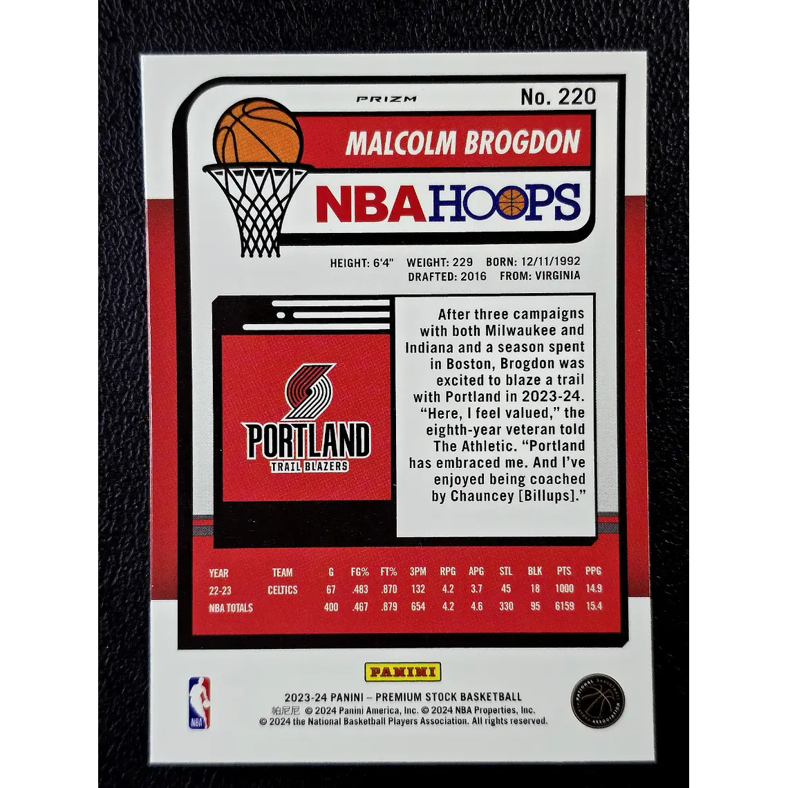 Malcolm Brogdon 2