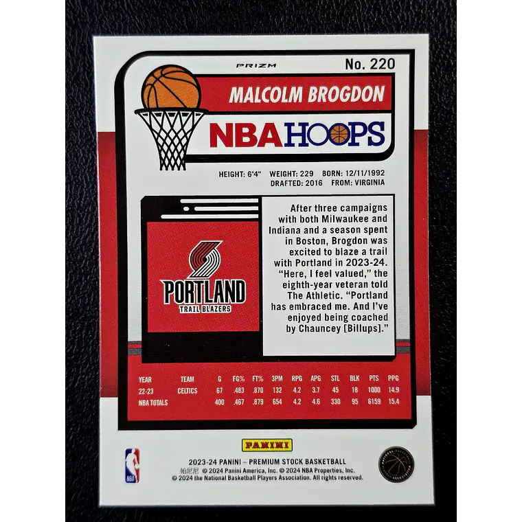 Malcolm Brogdon 2